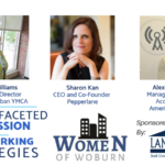 Women of Woburn Networking Lunch October 17th